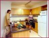 Sydney Furnished and Serviced Apartments | Sydney, Australia