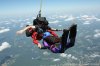 Tandem Skydiving at Virginia Skydiving Center | Petersburg, Virginia